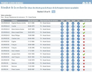 Du nouveau sur Mmoire des hommes pour la base des Morts pour la France de la Premire Guerre mondiale