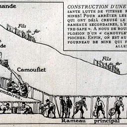 Guerre des mines  guerre1418.org