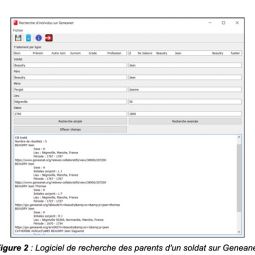  Tous droits rservs - Figure 2 - INSA