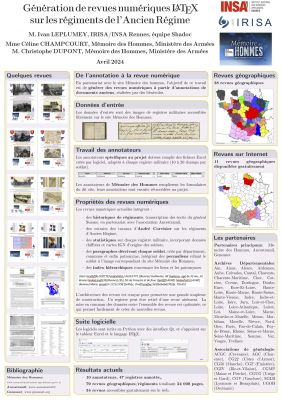 poster REVUES - INSA Rennes