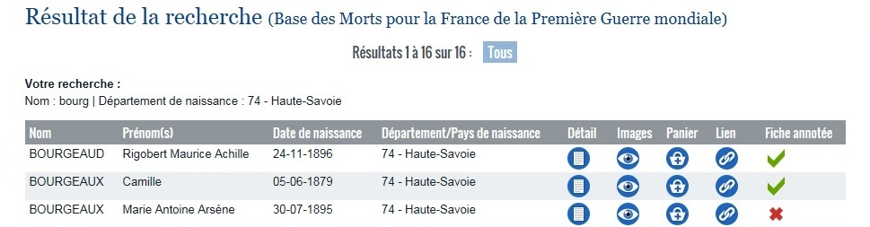 Mention des fiches annotées